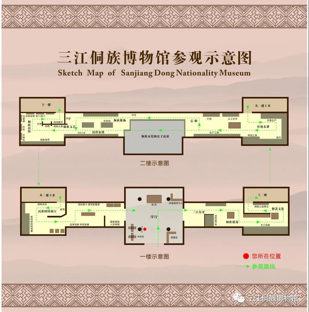 三江侗族博物馆参观导览图