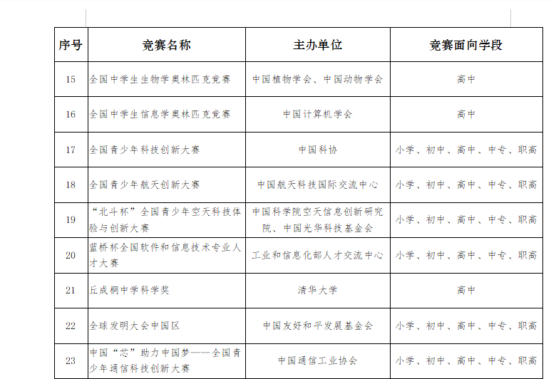 屏幕截图 2022-08-23 161112