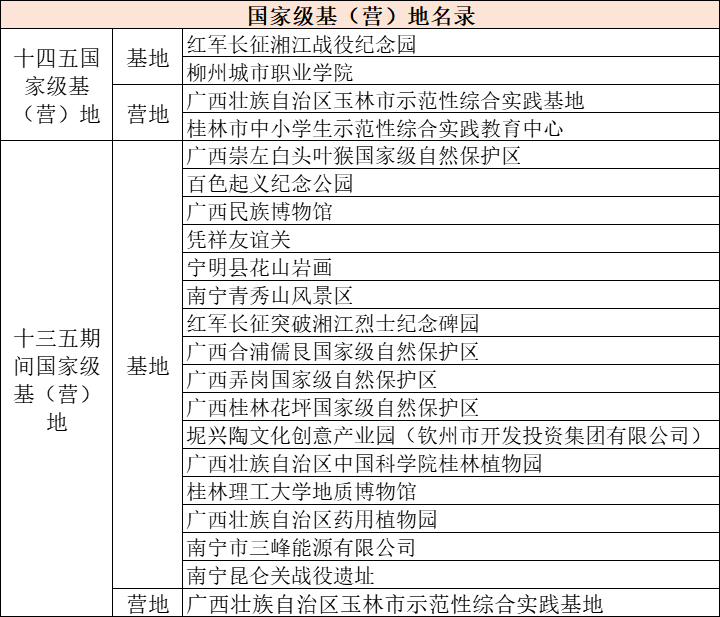 微信图片_20221117110023